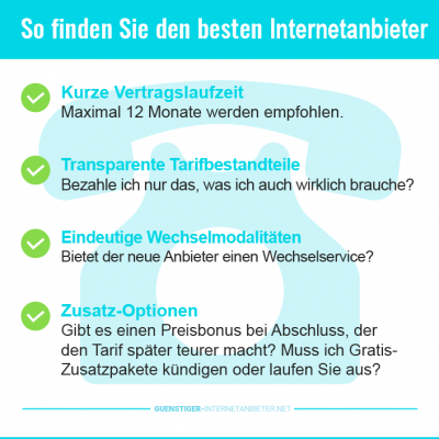 Den passenden Internetanbieter finden 2026: Nicht so einfach wie es erscheint