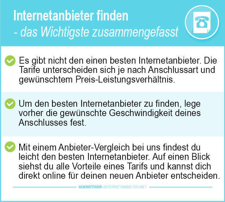Internetanbieter finden Adresse